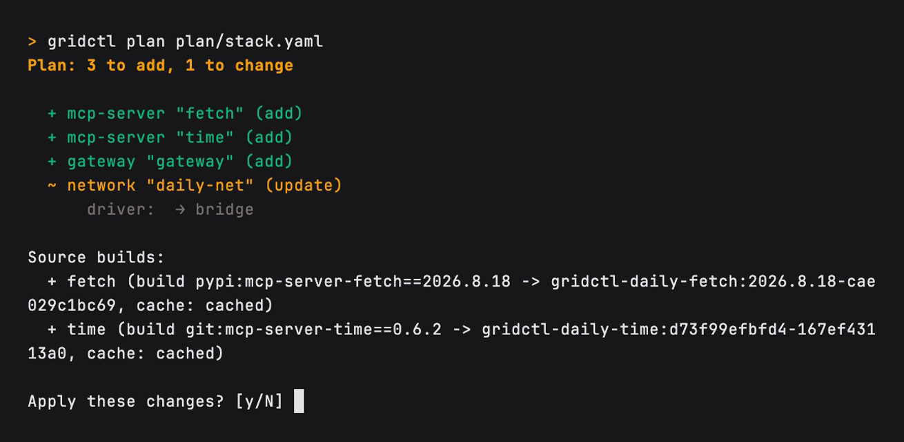 Gridctl plan resolving the pinned PyPI and Git sources into cached container images